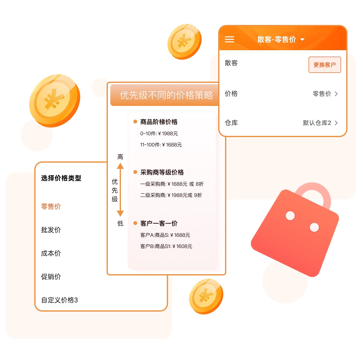 秒店分级定价功能